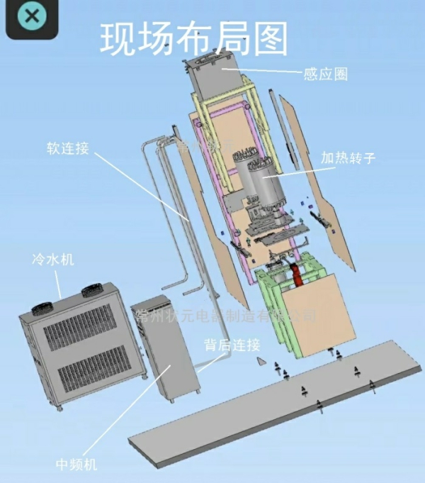 转子加热机-热套机-加热器.jpg 转子加热机-热套机-加热器.jpg